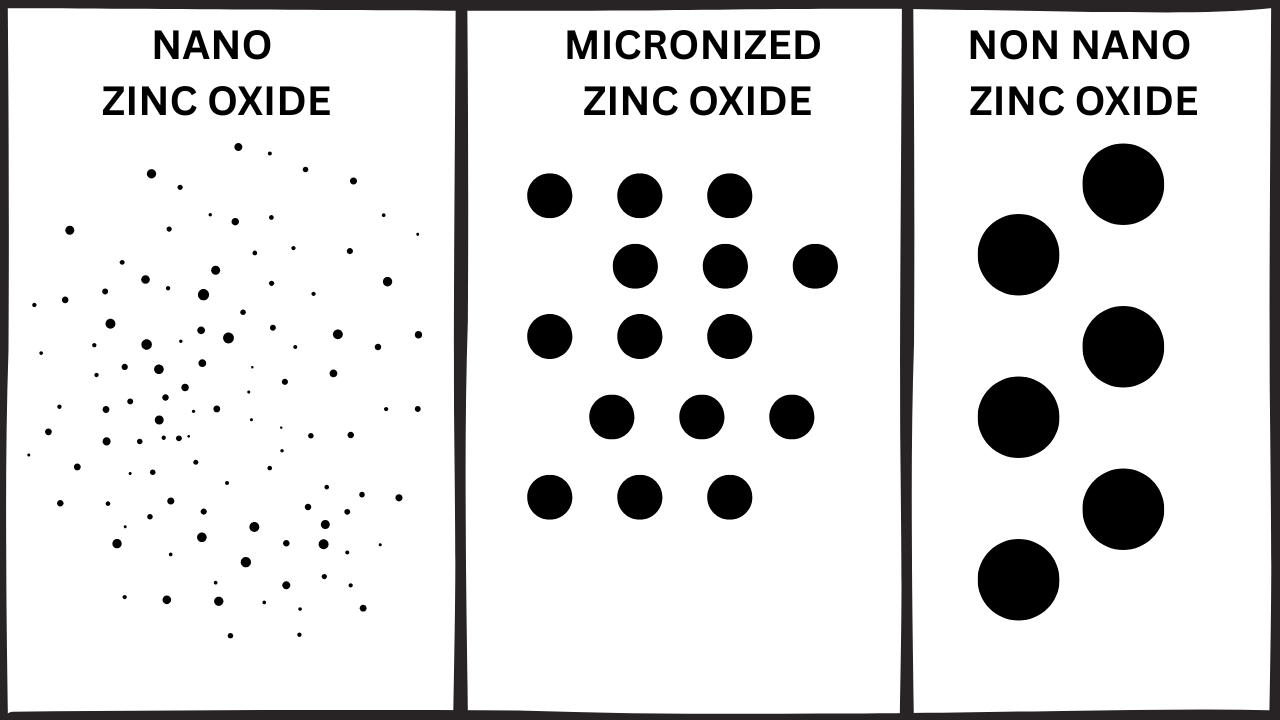 zinc oxide